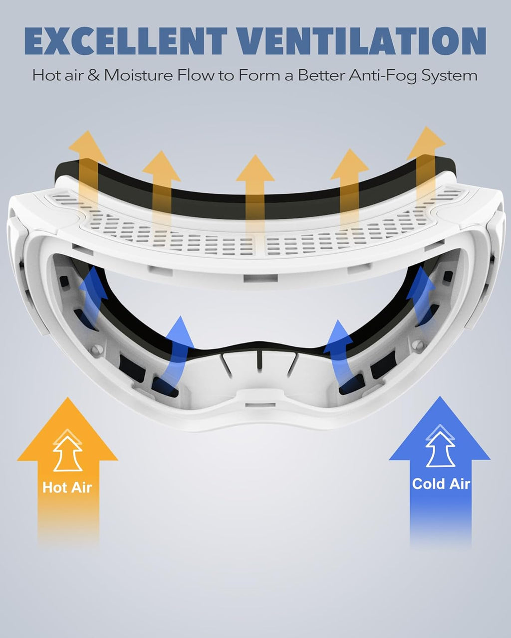   NORD™(INTERCHANGABLE) Ski Goggles /snowboard or skiing 