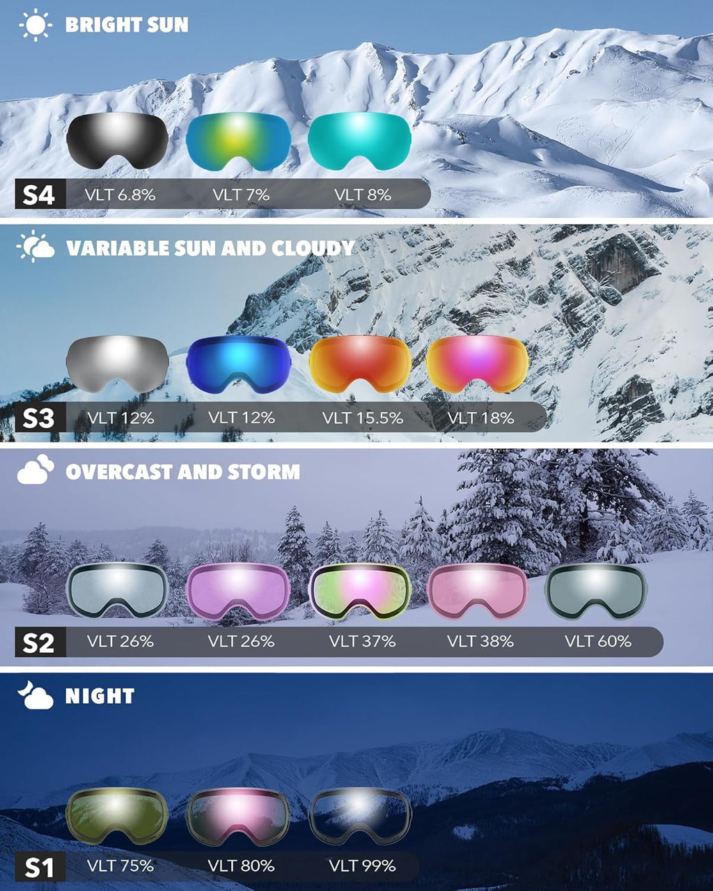   NORD™(INTERCHANGABLE) Ski Goggles /snowboard or skiing 