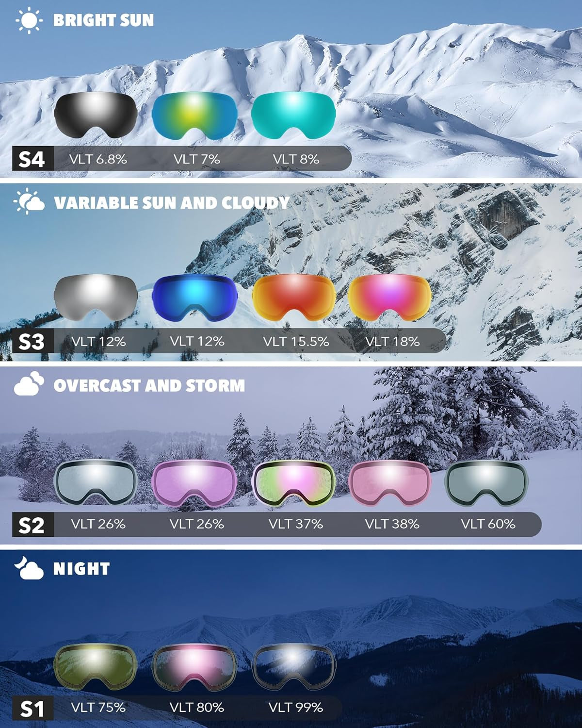   NORD™(INTERCHANGABLE) Ski Goggles /snowboard or skiing 