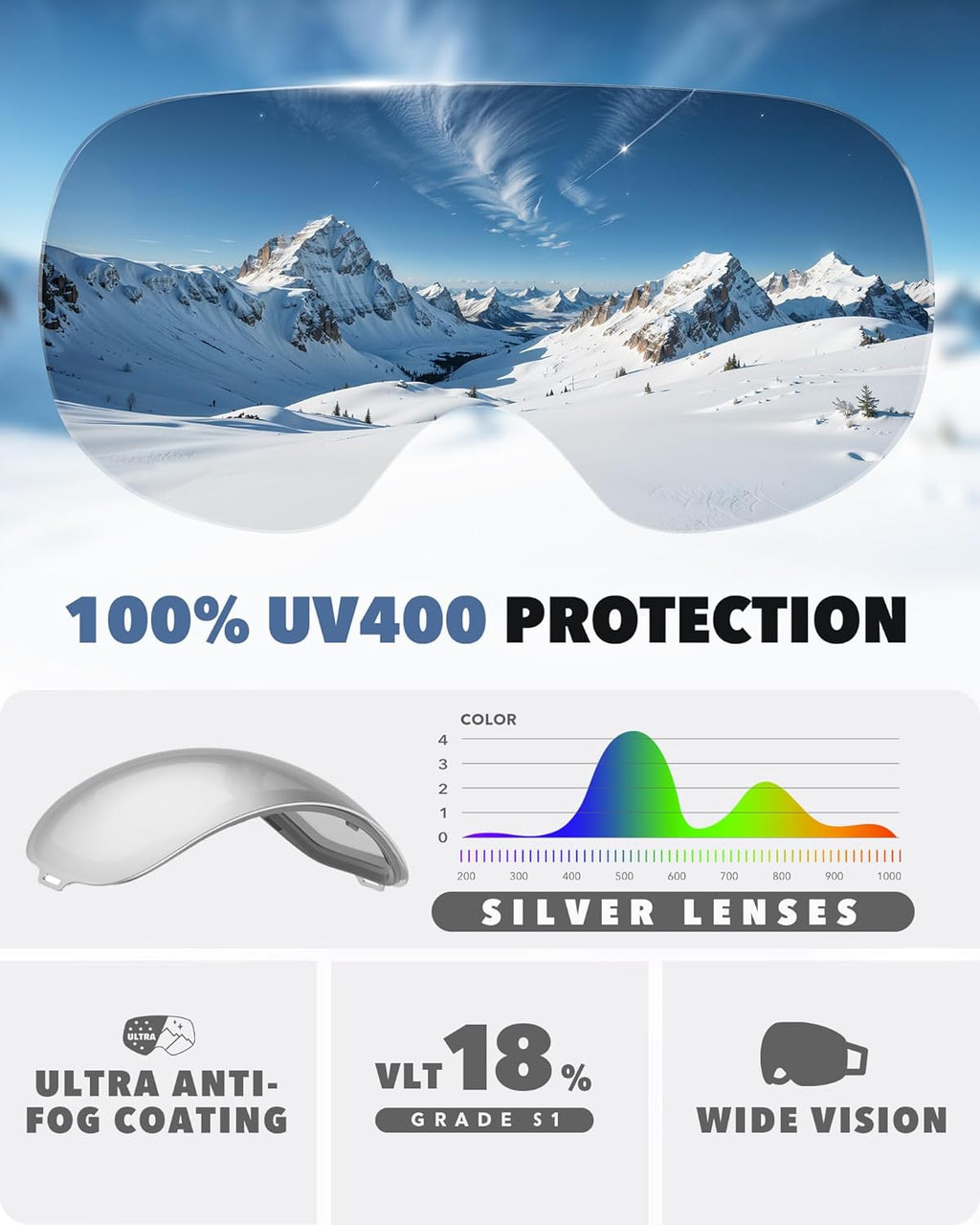   NORD™(INTERCHANGABLE) Ski Goggles /snowboard or skiing 